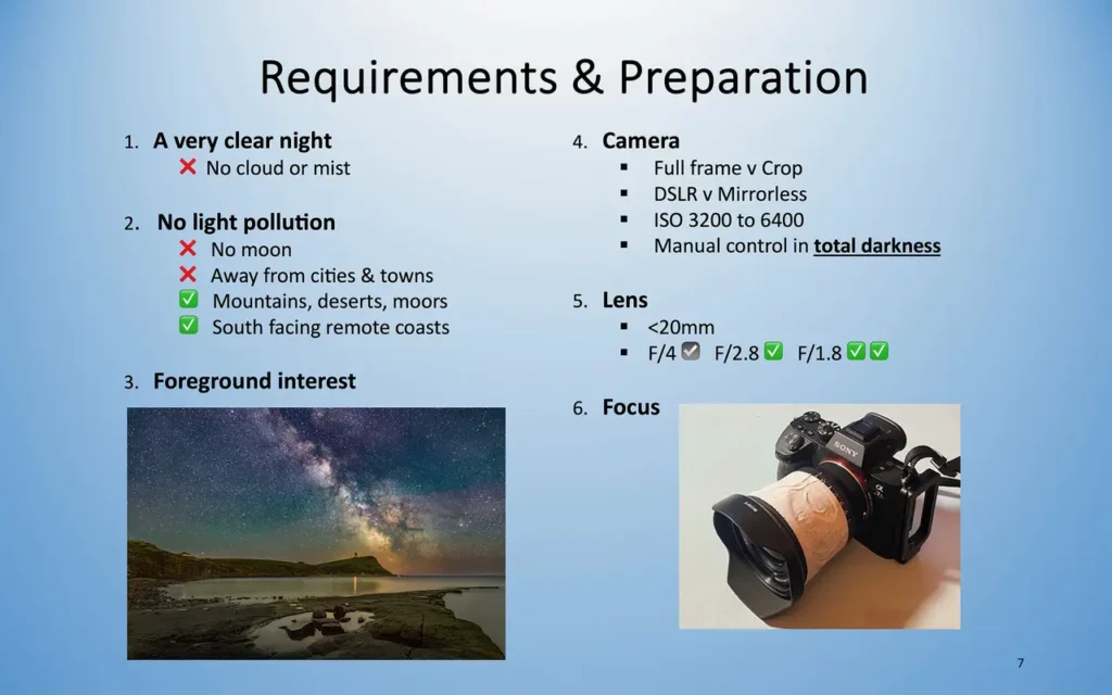 Milky Way 2 Requirements